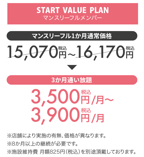 3ヶ月間3,500円～通い放題！