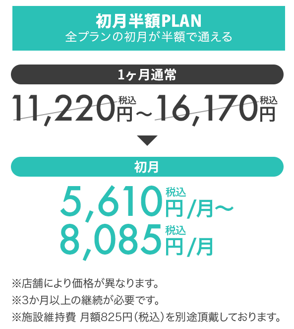 初月、月額料金が50％オフ！